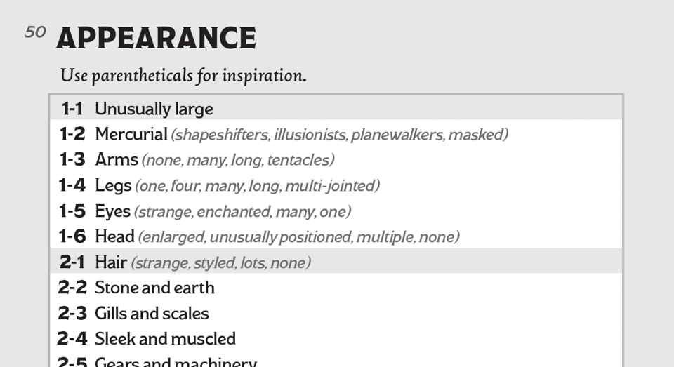 Portion of the "Folk Appearance" table in the Downcrawl book, showing options like "Mercurial: shapeshifters, illusionists, planewalkers, masked."