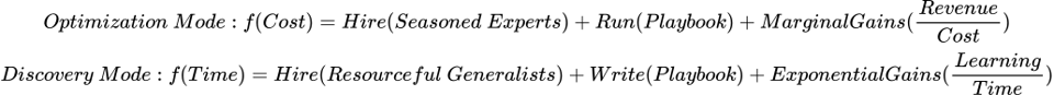 pseudo-math expressions summarizing Matt Lerner's principles of Optimization Mode and Discovery Mode