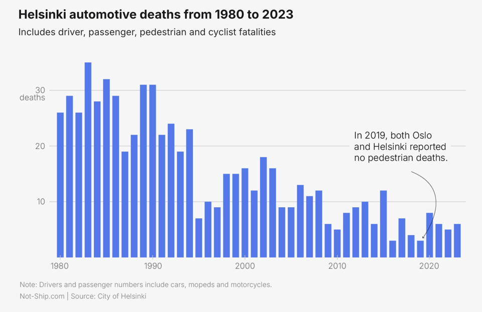 Screenshot 2025-12-05 at 08.28.34.png
