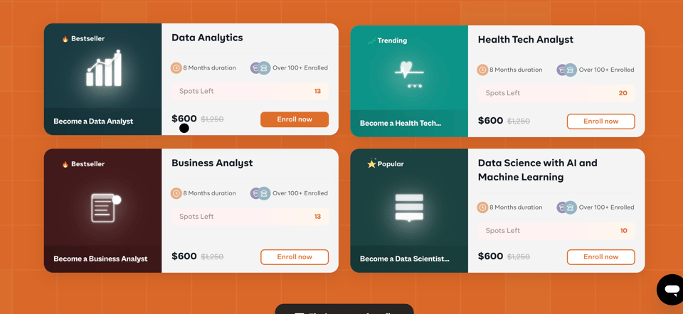 image showing the 10Alytics pricing