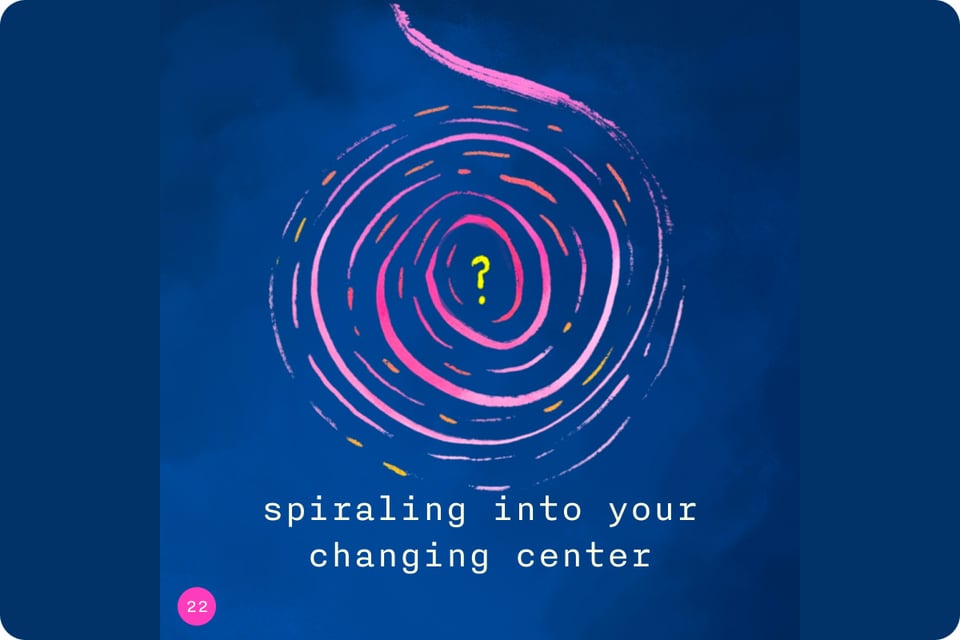 spiraling into a question mark