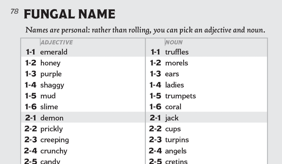 The "Fungal Name" table from the Downcrawl book, showing fungal adjectives like "demon," "prickly," and "creeping," which combine with nouns like "truffles," "morels," and "coral."