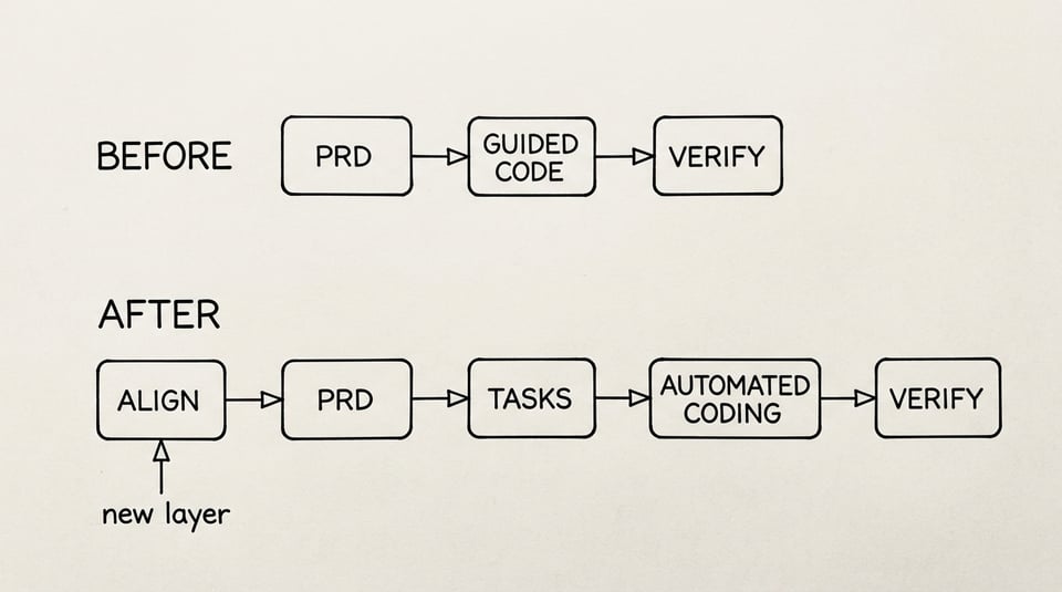 diagram-flow-v2.png