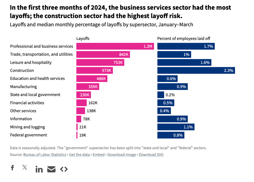 Screenshot 2024-08-02 at 17.49.33.png