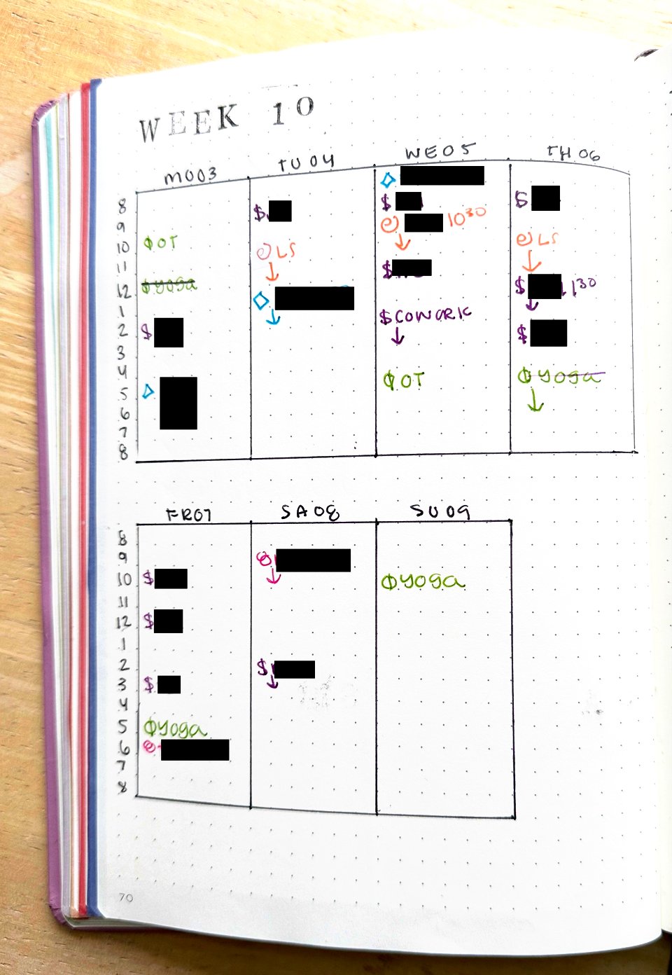Kate's weekly schedule for in her bullet journal