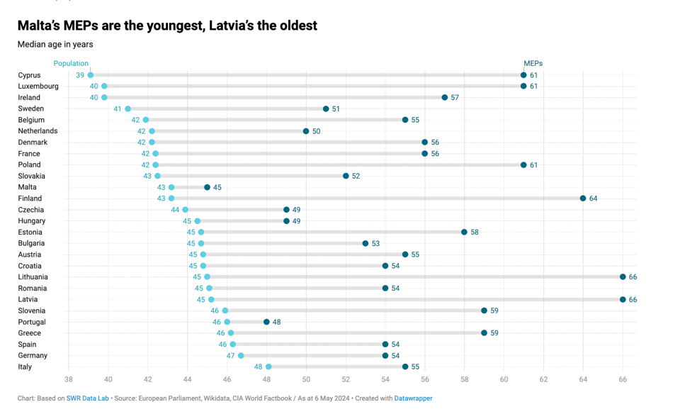 Screenshot 2024-06-07 at 09.35.37.png