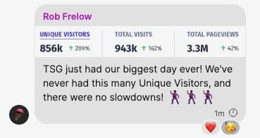 Screenshot of a text from my co-founder Rob Frelow with an image showing a stats dashboard. The stats read: