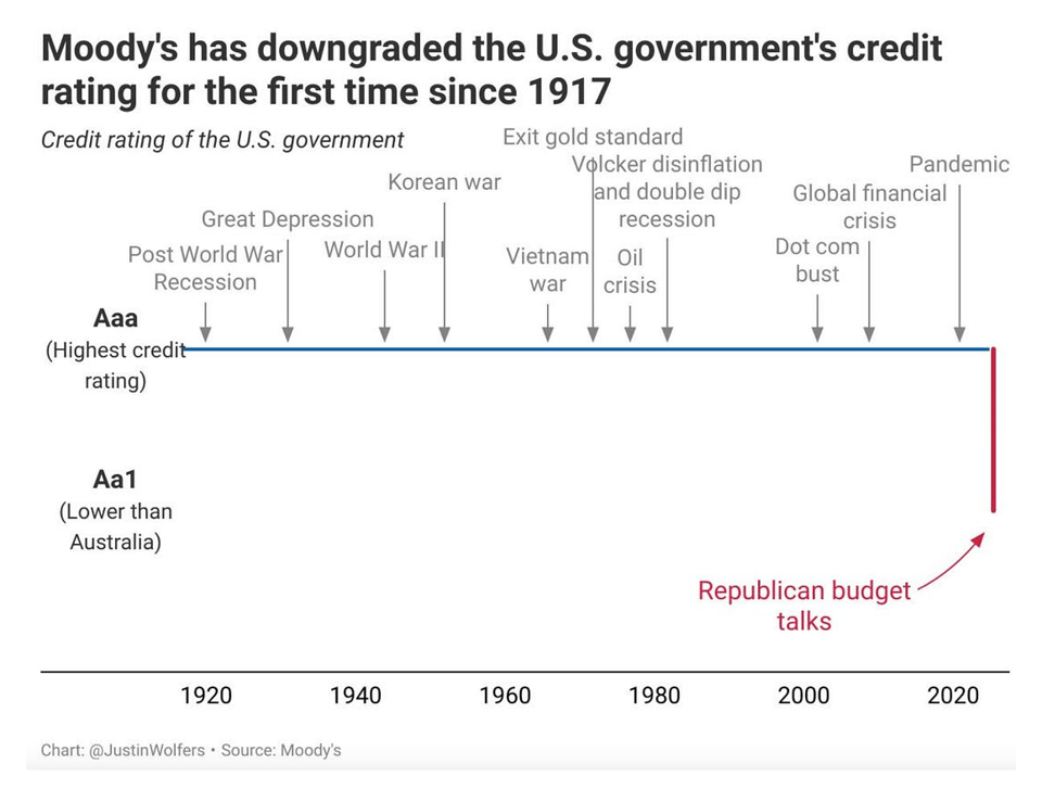 Screenshot 2025-05-19 at 16.02.15.png
