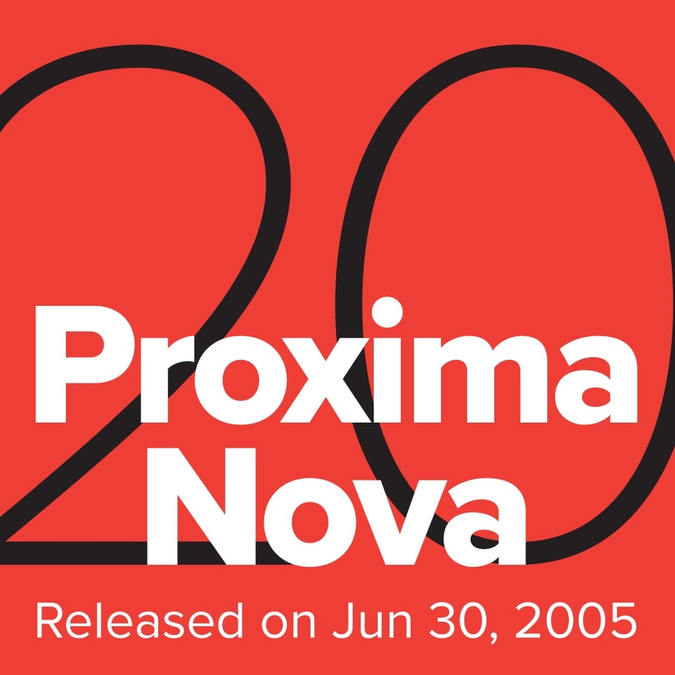 Immagine che celebra i 20 anni del Proxima nova