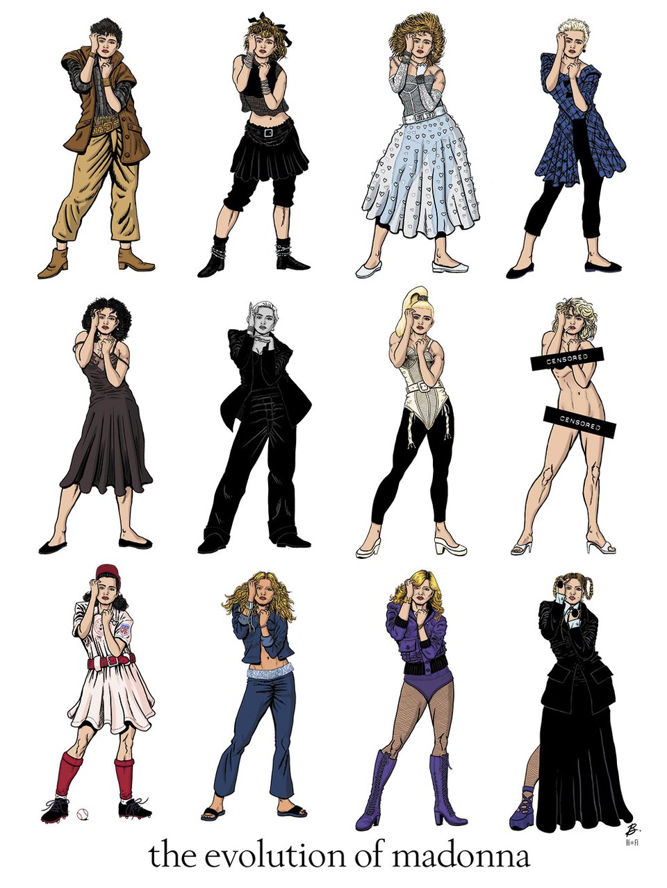The Evolution of Madonna