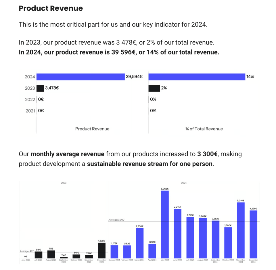 Screenshot 2025-01-18 at 12.19.34.png