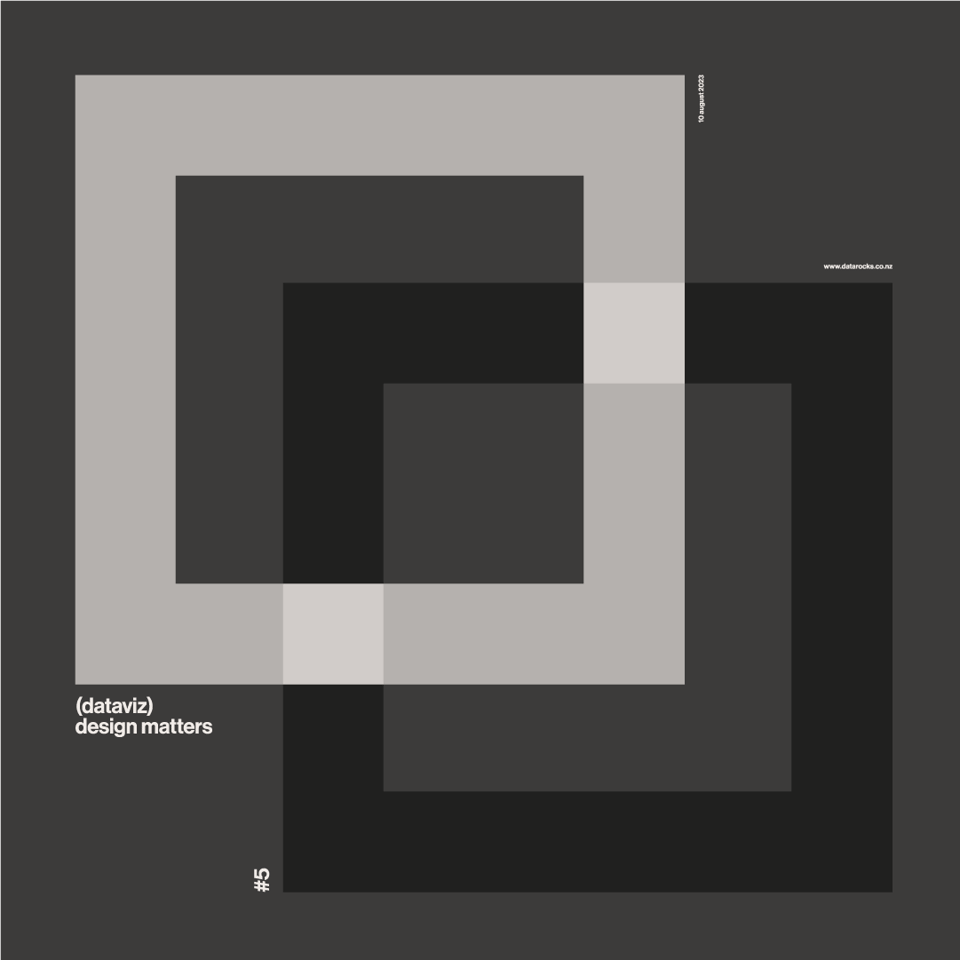 Abstract illustration of two overlapping squares, with 4 text elements around it, which read: There are 4 text elements which read: (Dataviz) Design Matters; #5; 10 august 2023; www.datarocks.co.nz