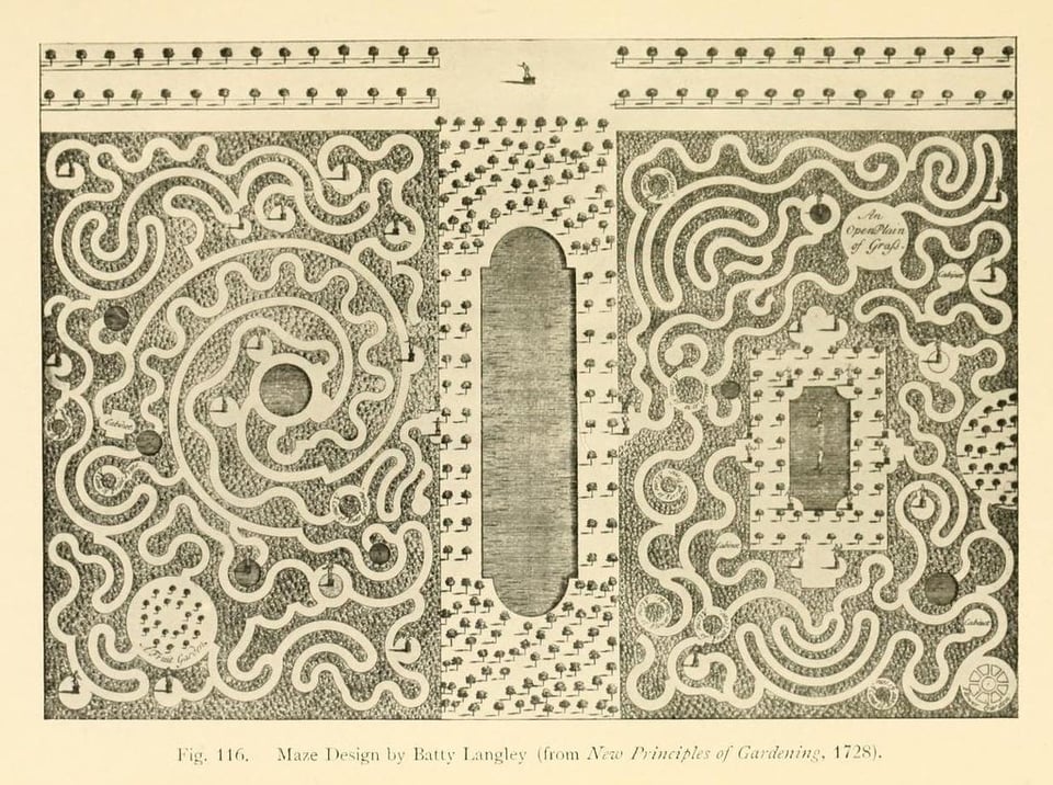 An old image showing designs for an elaborate hedge maze, complete with windy bits