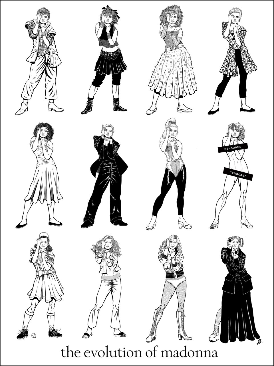 Evolution of Madonna b/w art