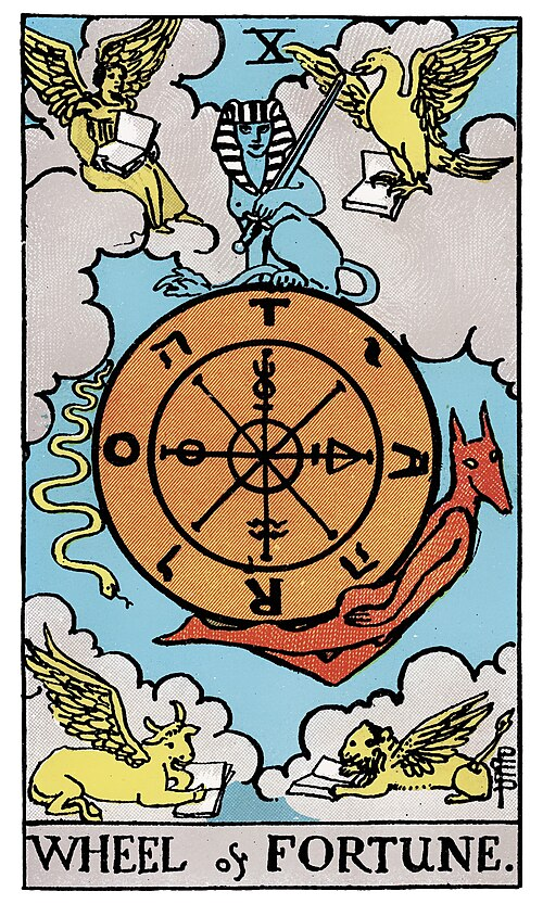 Tarot #10. Wheel of Fortune🛞