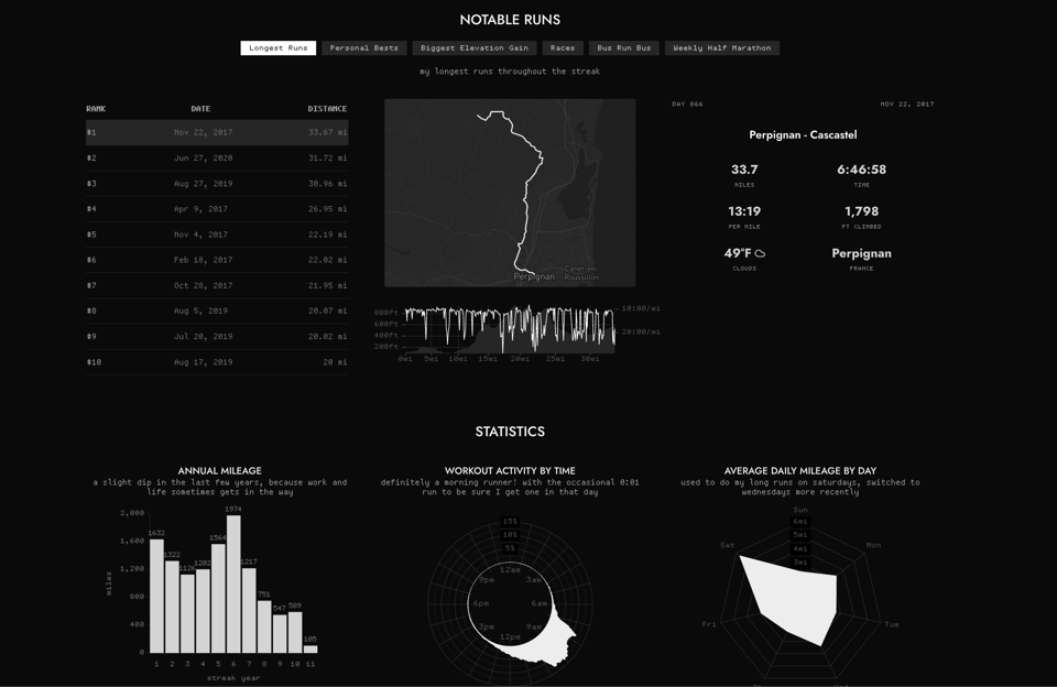 Screenshot 2025-08-01 at 16.35.07.png