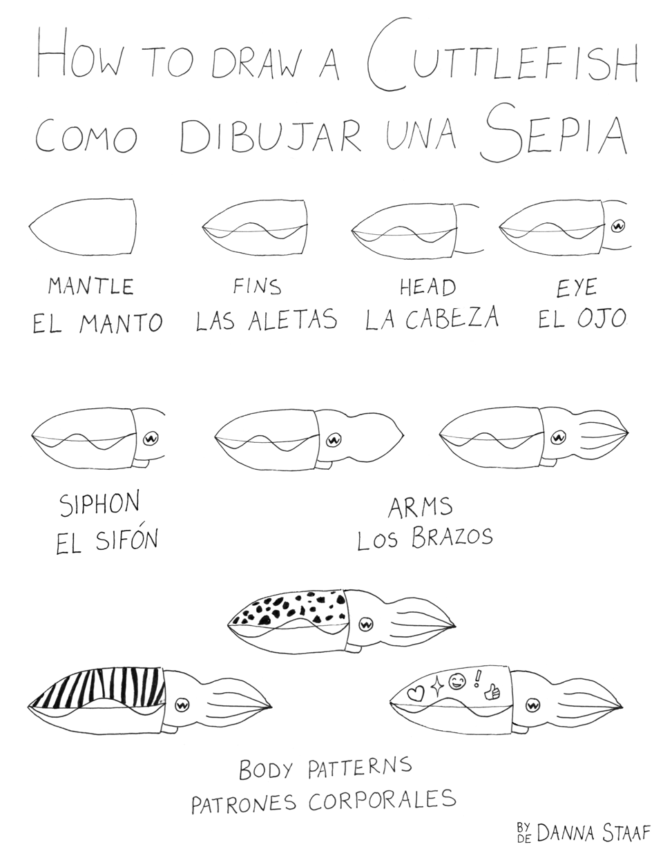 The OctoPost: Making Friends & Squirting Ink