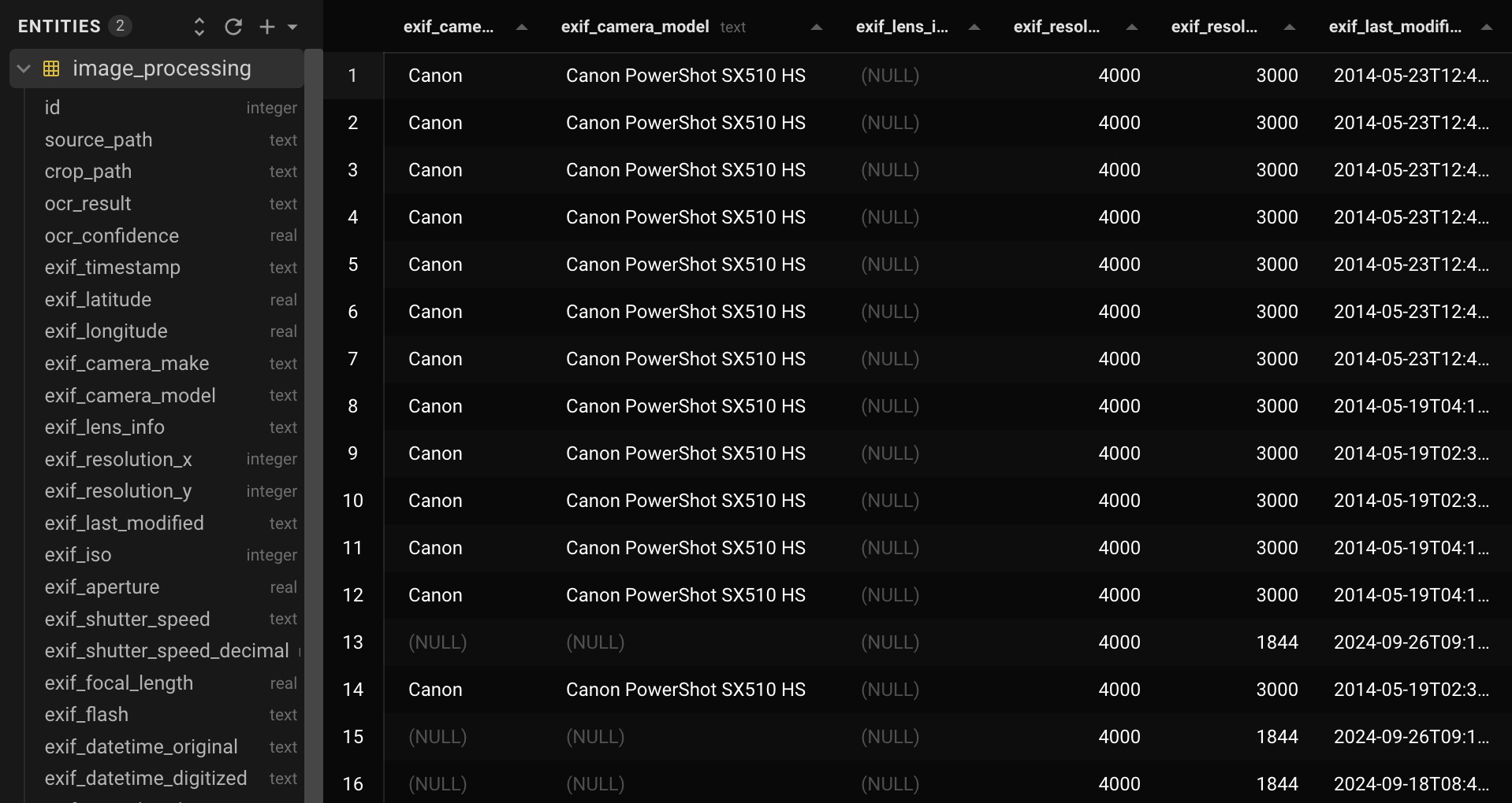 Screenshot of a database table