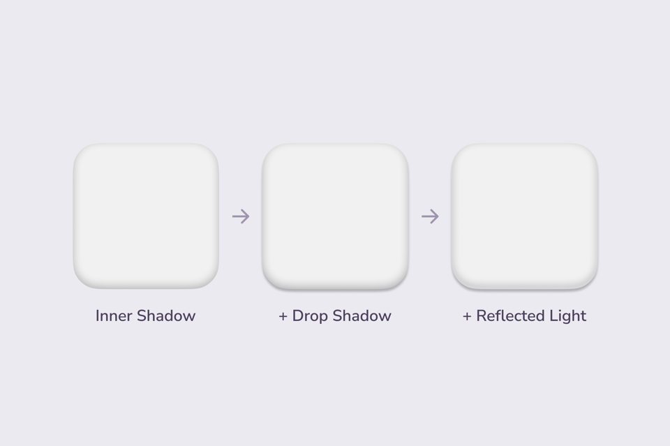 Three rounded rectangles. The first only has an inner shadow, the second adds a drop shadow and the third adds reflected light along the bottom edge.