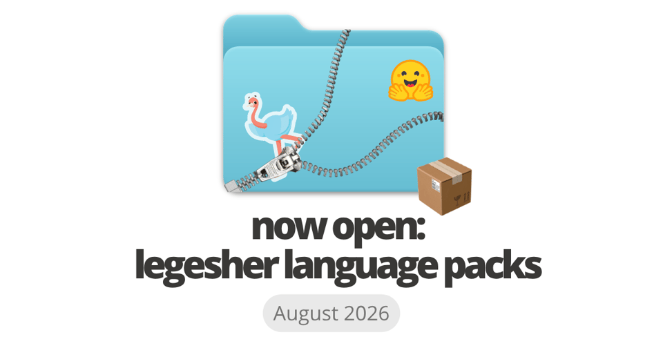 release image, folder and legesher