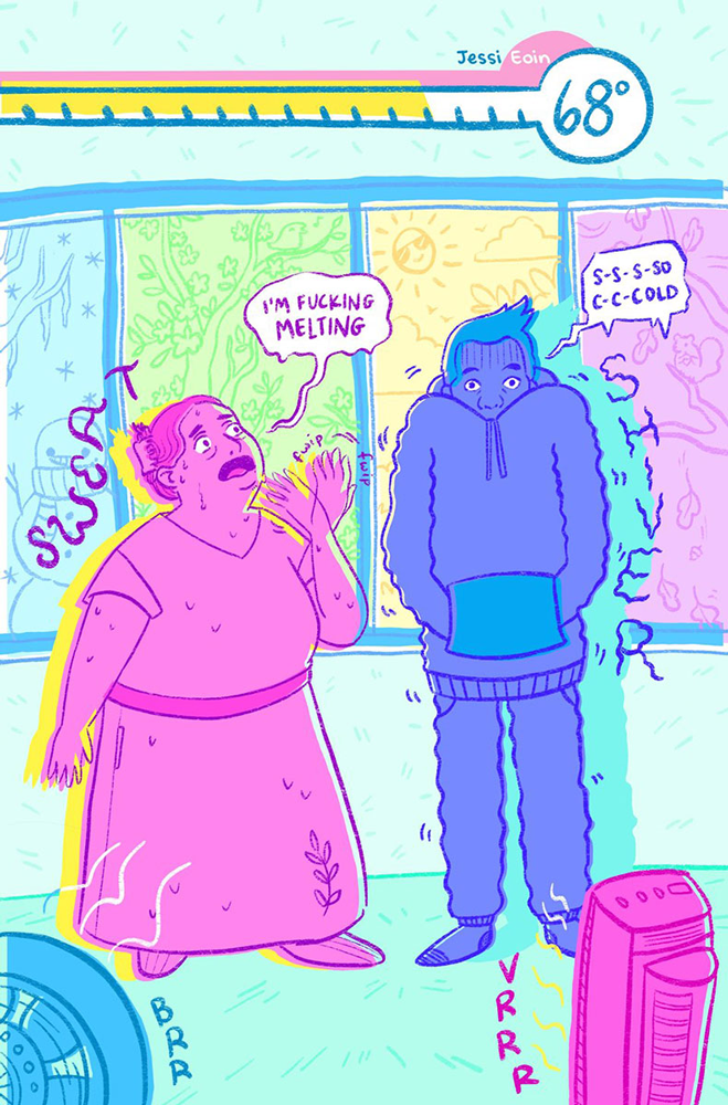 Brightly colored one page comic of Jessi and their partner in the same room, experiencing the same sixty-eight degree fahrenheit temperature. Jessi, a fat white person with their hair up in a clip, is on the lift, illustrated in tones of hot pink and neon yellow, wearing short sleeves and a skirt, sweating profusely. They fan themself with one hand, looking distressed as they say, "I'm fucking melting." Their partner, a tall thin Asian man with short hair that spikes up in the front a bit, is on the right, illustrated in tones of blue and cyan as he shivers violently despite being clothed head to toe in warm clothes. He stammers, "S-s-s-so c-c-cold." Behind them, a series of window panels indicates each of the four seasons, showing this happens every season. In the foreground, a fan pushes cool air toward Jessi and a portable heater pushes heated air toward their partner. At the top of the page is a thermometer heated to sixty-eight degrees.