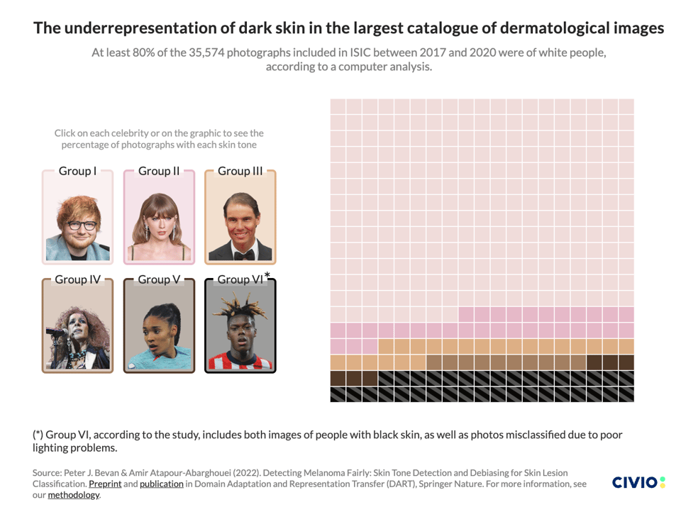 Screenshot 2025-08-21 at 15.36.23.png