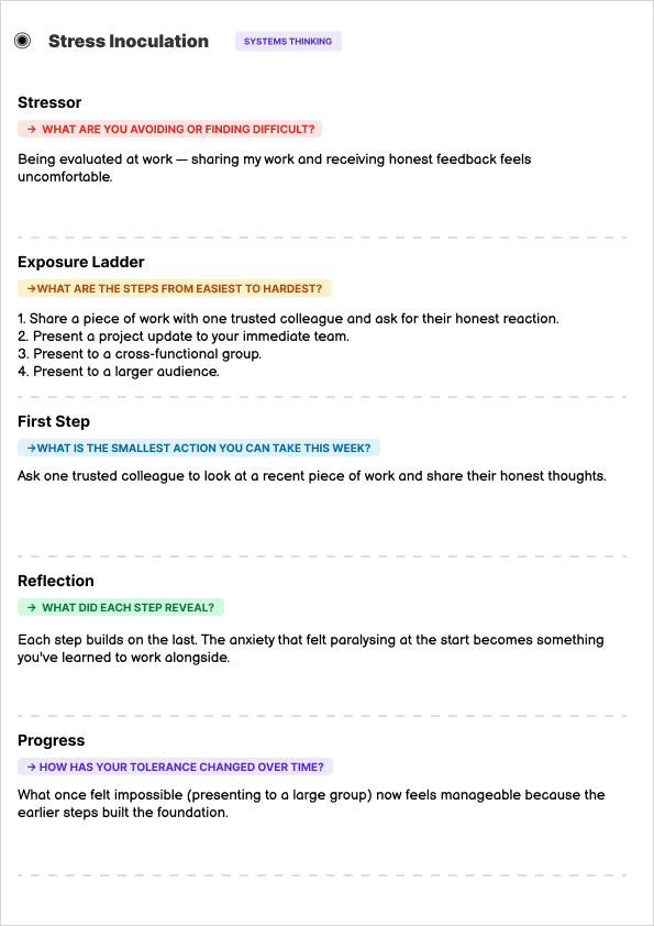 Stress Inoculation worksheet outlining gradual exposure to sharing work, from one-on-one feedback to presenting to larger groups.