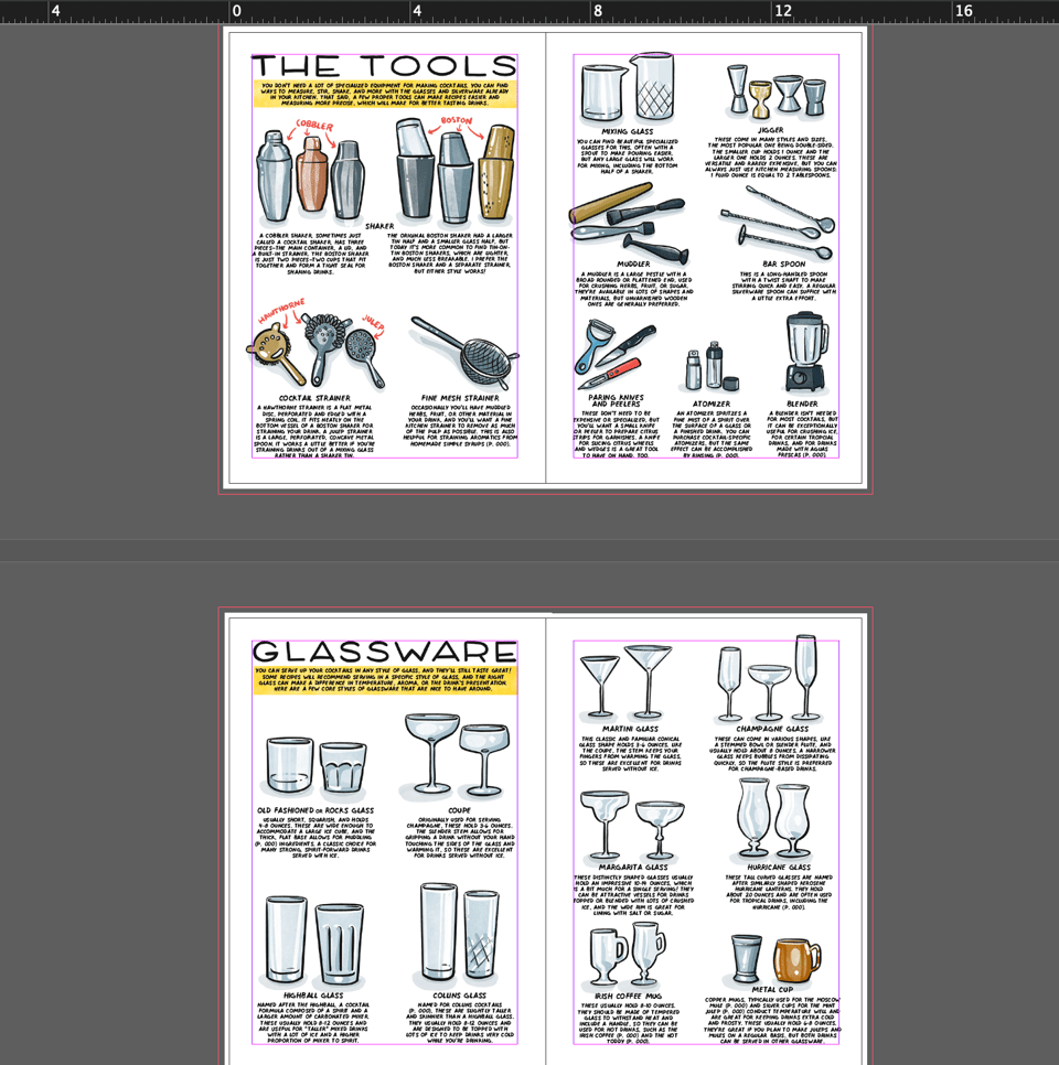 A screenshot preview of the tools and glassware spreads from my inDesign document