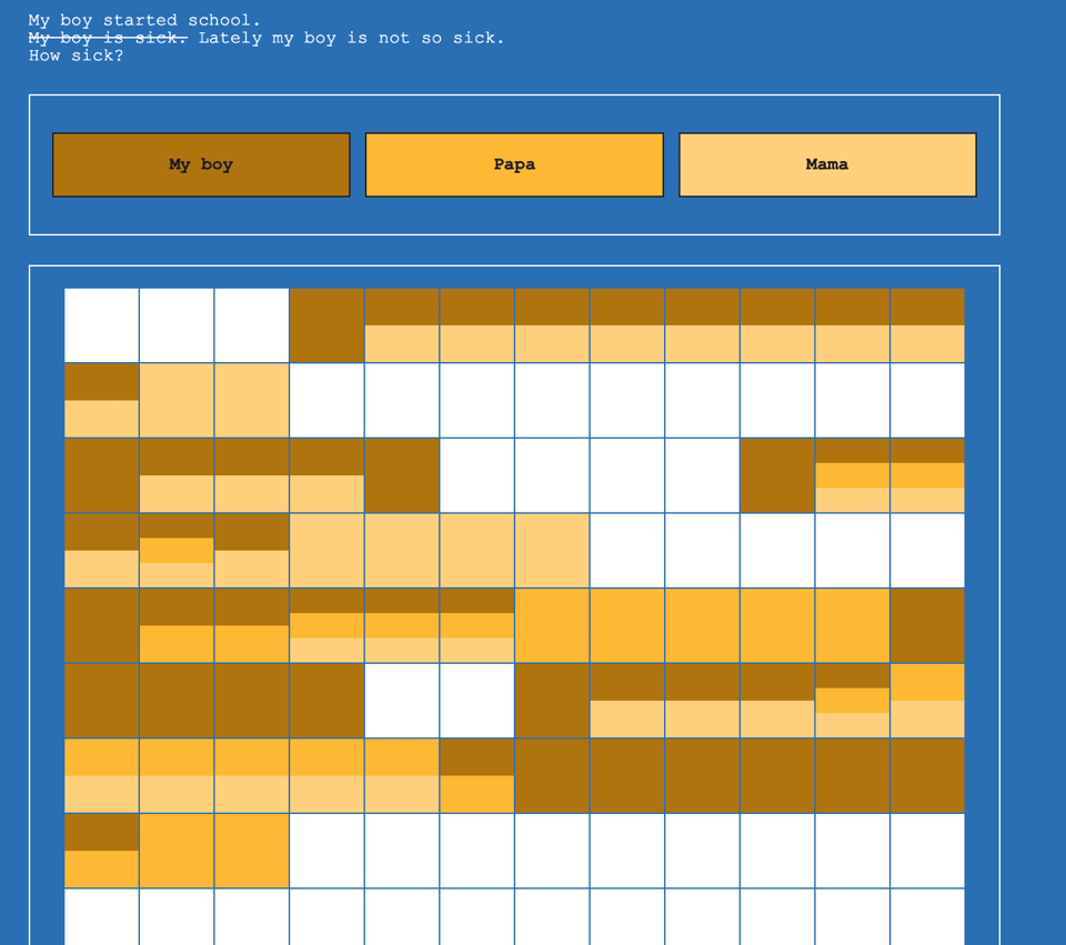 I Visualized My One-Year-Old.png
