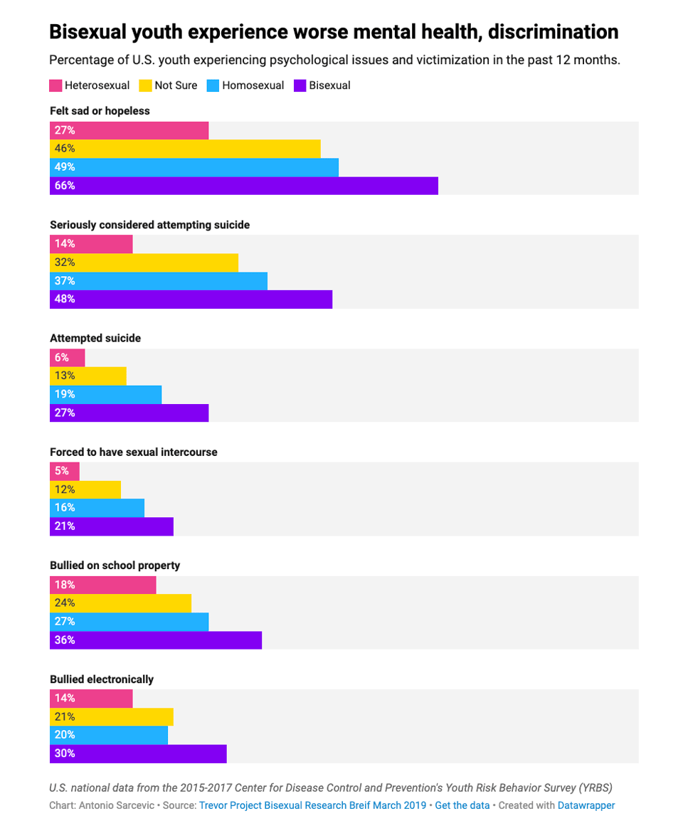 Screenshot 2024-10-09 at 18.38.28.png