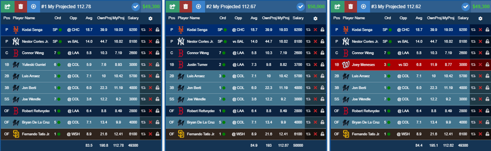 Quick Wed Rundown Today