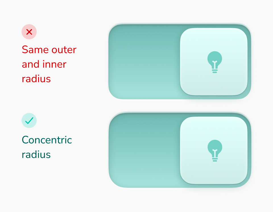 An image showing two elements. One has the same outer and inner radius, while the other has concentric radii.