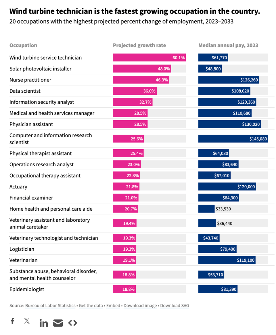 Screenshot 2024-11-22 at 16.38.43.png