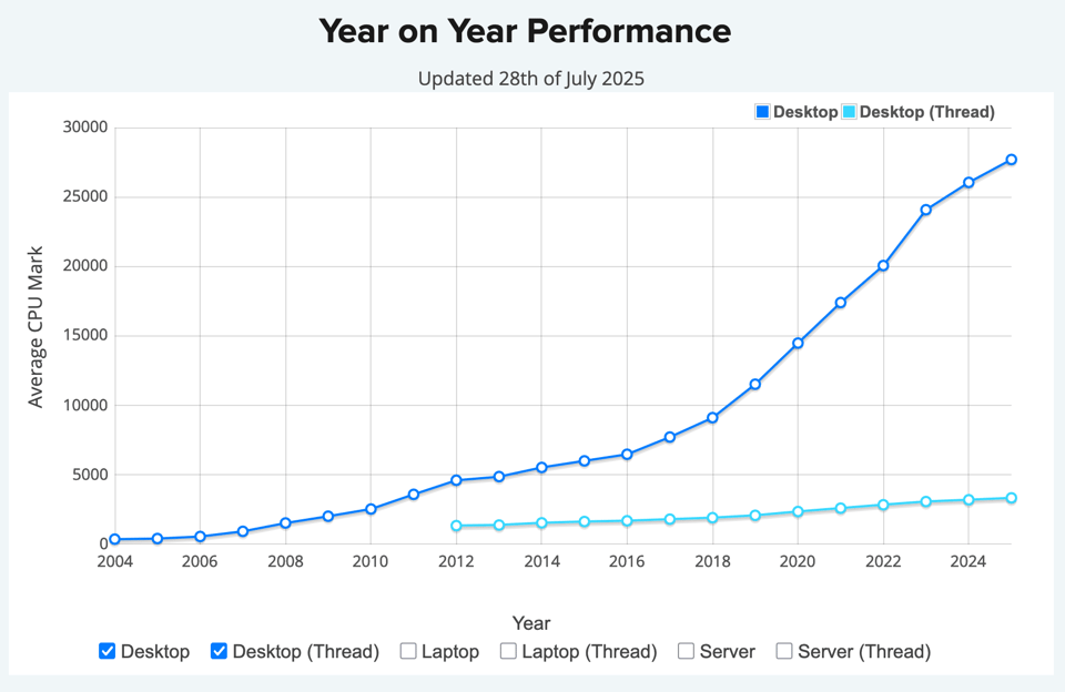 Screenshot 2025-08-05 at 12.26.29.png
