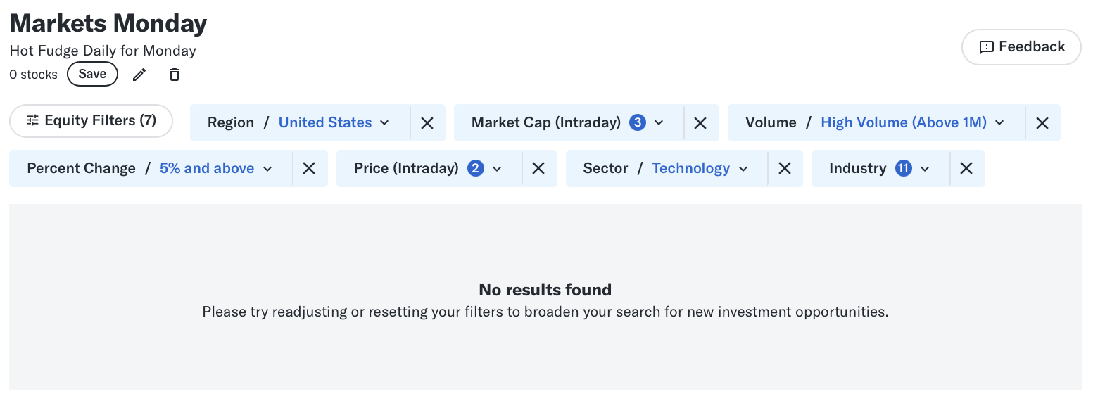 📈 Markets Monday for 2025-01-27