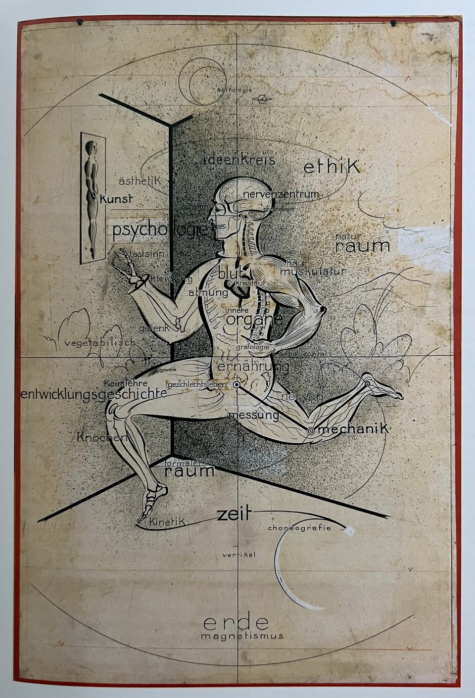 What are you leading?