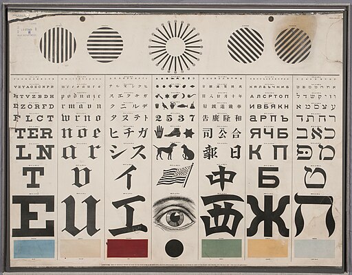 An eye test chart made with a black and white lithograph with multiple sections of different characters, including Latin alphabet, Hebrew alphabet, and Cyrillic alphabet
