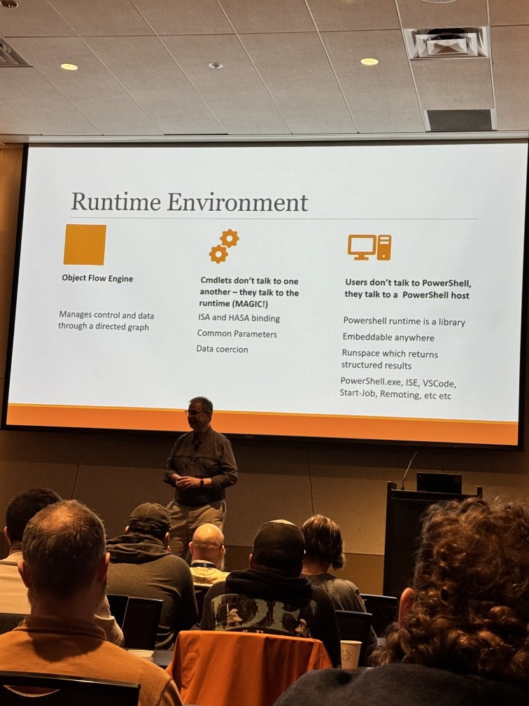 The PowerShell model