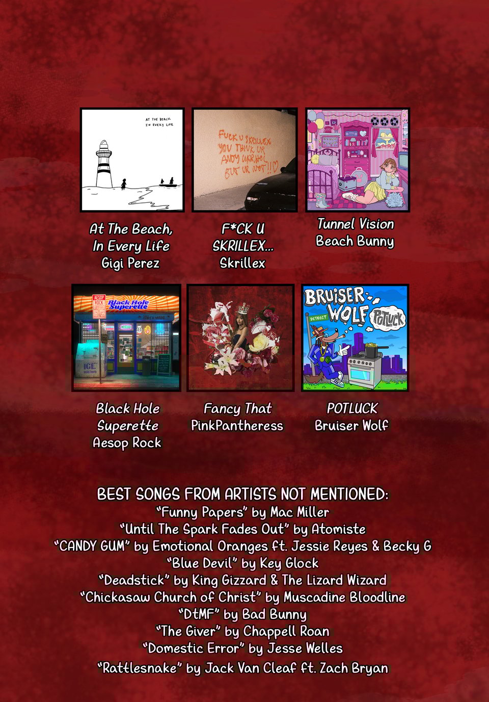 Midyear 2025 continued. Albums continue. 10. Gigi Perez - At The Beach, In Every Life 11. Skrillex - F*CK U SKRILLEX YOU THINK UR ANDY WARHOL BUT UR NOT 12. Beach Bunny - Tunnel Vision 13. Aesop Rock - Black Hole Superette 14. PinkPantheress - Fancy That 15. Bruiser Wolf - POTLUCK. Best Songs From Artists Not Mentioned: Mac Miller - "Funny Papers", Atomiste - "Until The Spark Fades Out", Emotional Oranges ft. Jessie Reyes & Becky G - "CANDY GUM", Key Glock - "Blue Devil", King Gizzard & The Lizard Wizard - "Deadstick", Muscadine Bloodline - "Chickasaw Church of Christ", Bad Bunny - "DtMF", Chappell Roan - "The Giver", Jesse Welles - "Domestic Error", Jack Van Cleaf ft. Zach Bryan - "Rattlesnake"
