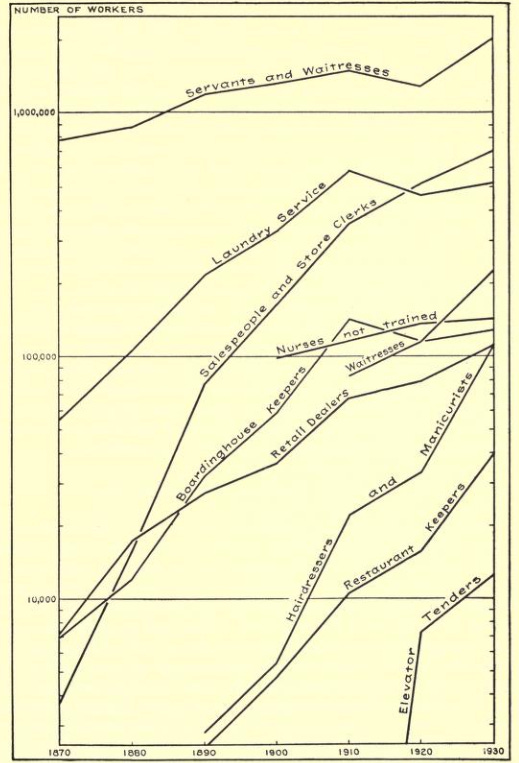America_1926_What_a_Forgotten_100_Year_Old_Report_Says_About_Who_We_Are_b26e52bd_14_chosen.png