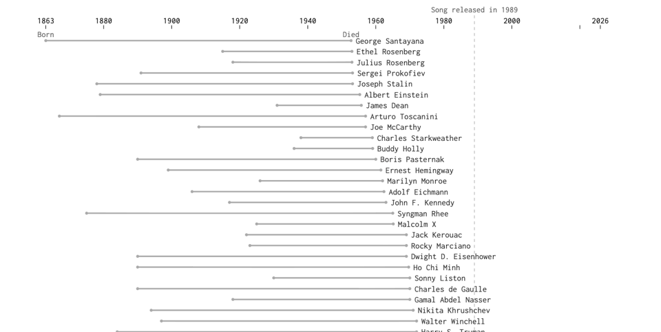 Screenshot 2026-01-23 at 11.52.43.png