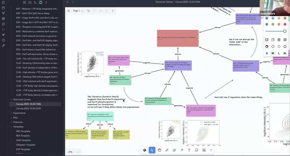 pathfinding on a biophysics discourse graph
