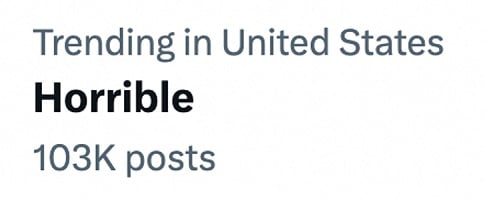 Screenshot of Twitter that says “Trending in the United States: Horrible, 103K posts”