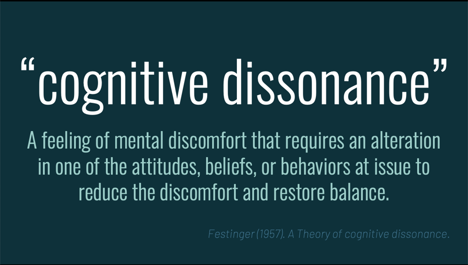 Powerpoint slide that says "cognitive dissonance" in large font, followed by "A feeling of mental discomfort that requires an alteration in one of the attitudes, beliefs, or behaviors at issue to reduce the discomfort and restore balance." citing Festinger (1957) A Theory of Cognitive Dissonance