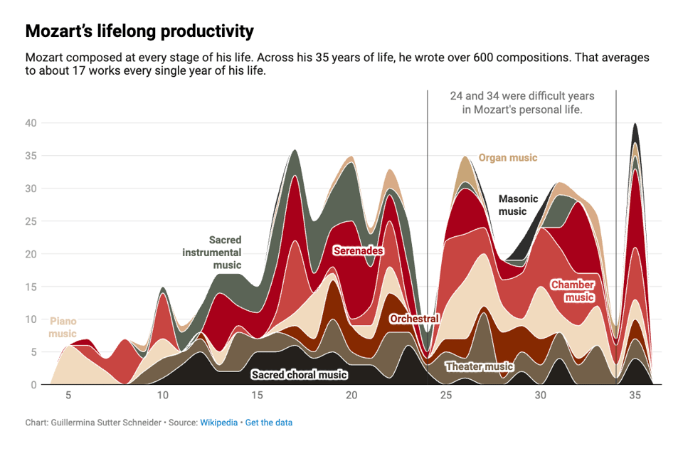 Screenshot 2025-08-29 at 16.24.46.png