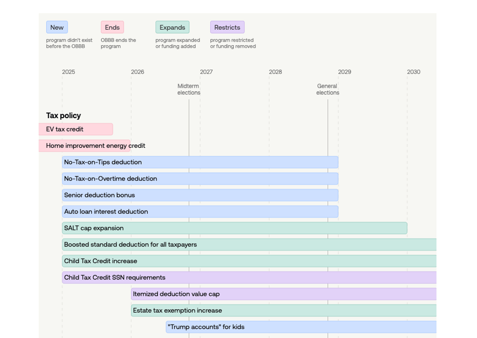 Screenshot 2025-08-01 at 16.11.52.png