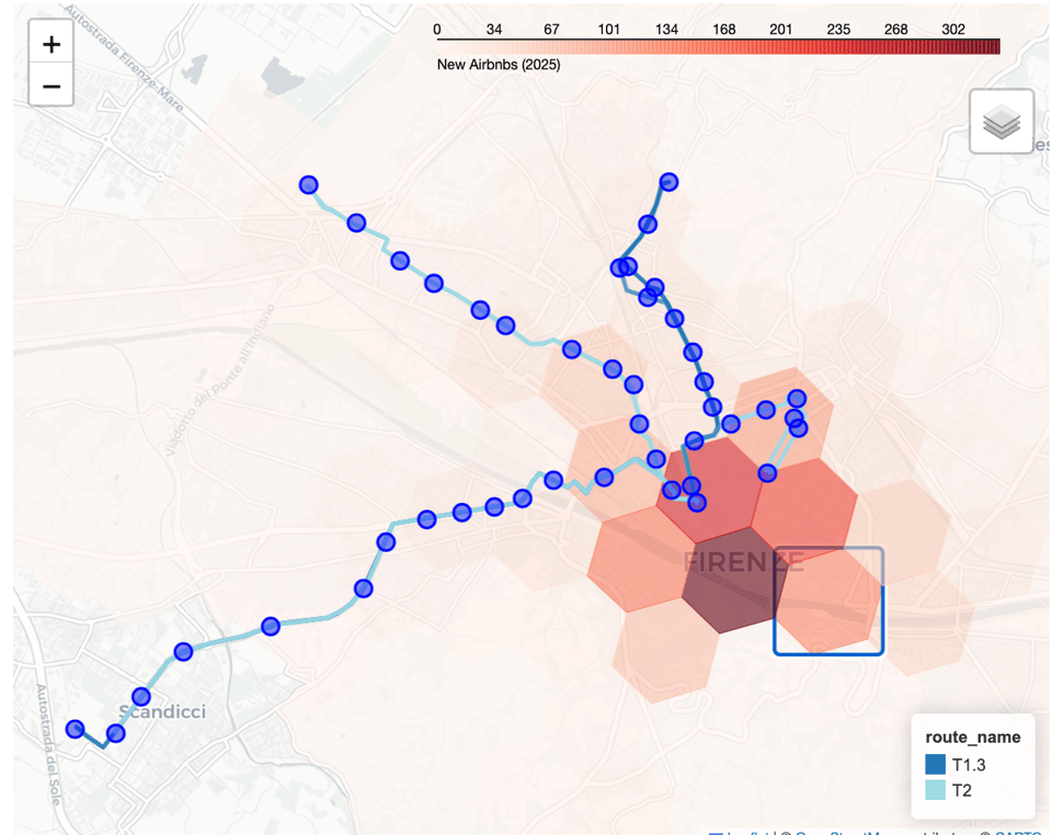 Illustration of new Airbnb listings (as of 2025) in Florence and tram stops, you can see that listings are located mostly in the centre of the city.