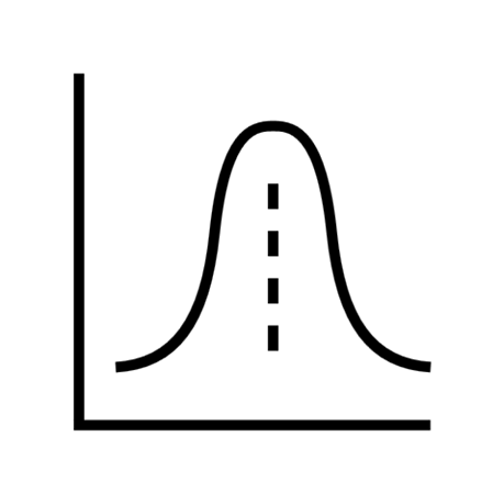 This is an image demonstrating what a normal distribution looks like - the average right in the middle with a bell curve representing a sample