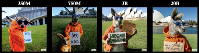 Successively more coherent kangaroos.