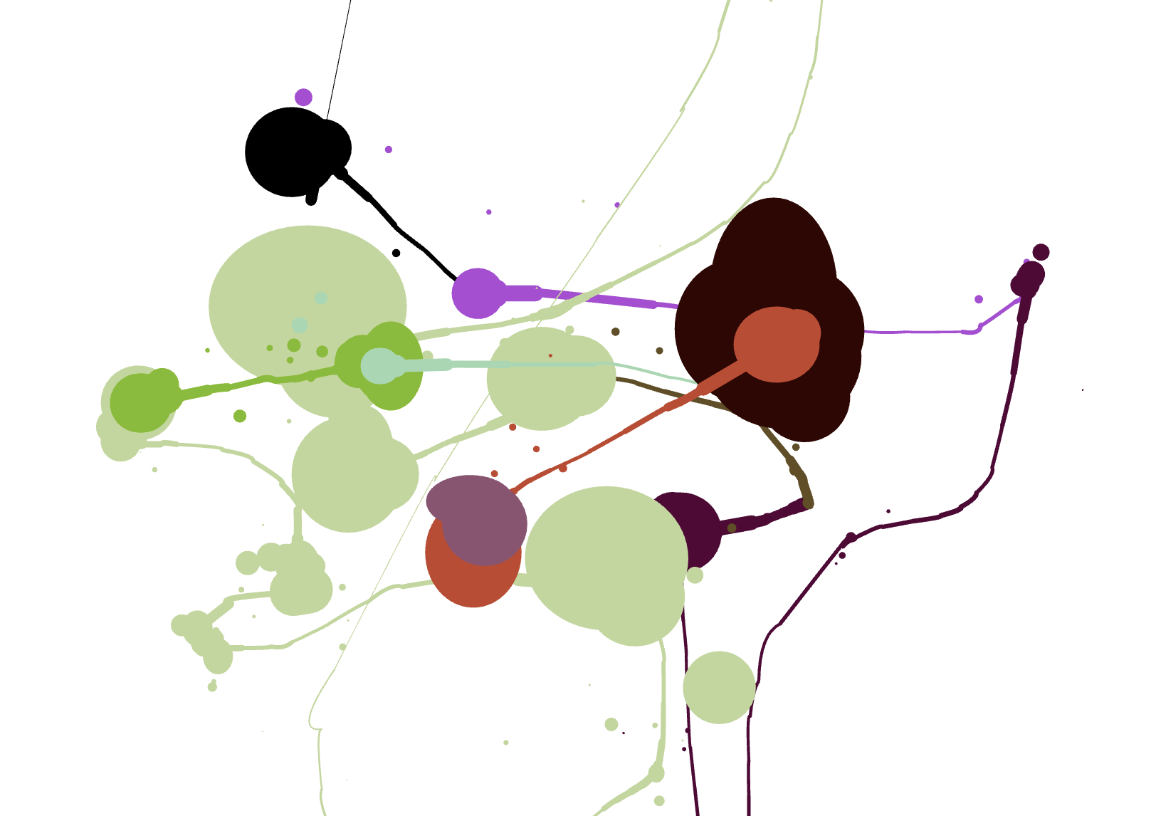 🤪 Wacky Wednesday for 2025-07-02